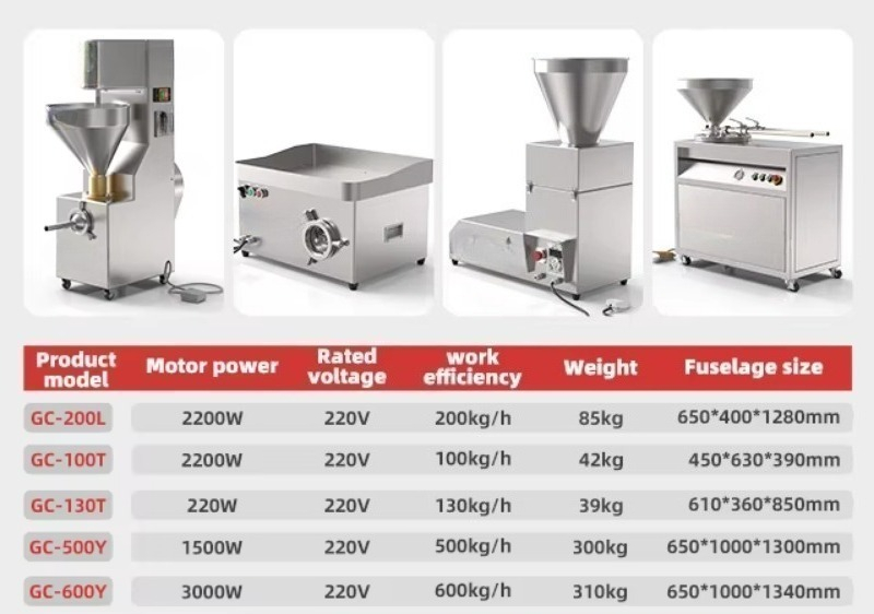 220V electric enema machine st - Meat Grinder Electric incelemesi ve fiyatı