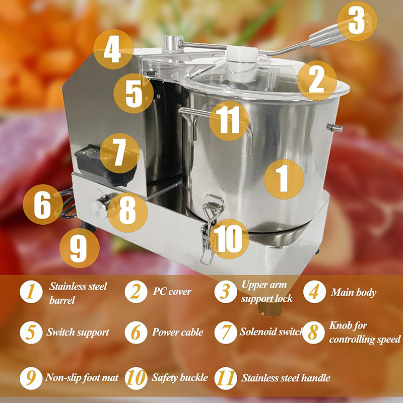 12LCommercial Food Processor S - Meat Grinder Electric incelemesi ve fiyatı