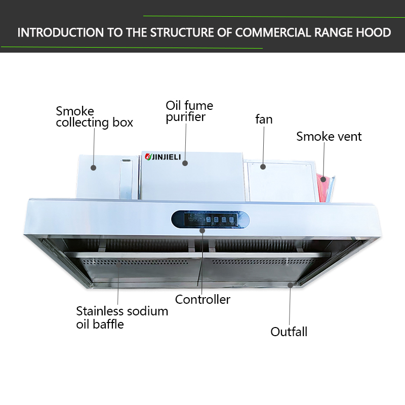 JINJELI Commercial Smart Stain - Commercial Kitchen Installation incelemesi ve fiyatı