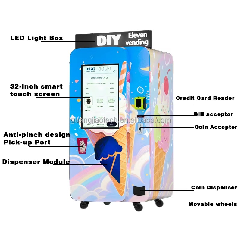 Smart Commercial Ice Cream Ven - Commercial Ice Maker incelemesi ve fiyatı