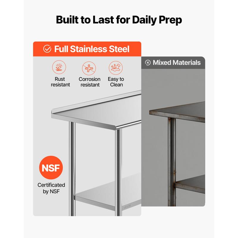 Stainless Steel Work Table, 24 - Commercial Kitchen Tables incelemesi ve fiyatı
